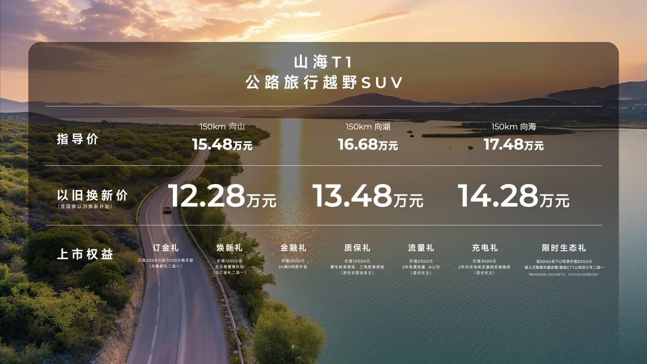 捷途今年销量目标55万辆后年破百万凯发k8国际山海T1上市李学用：(图3)
