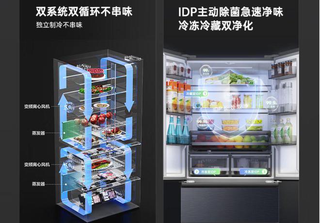 箱如何打破存量市场 “天花板”凯发k8登录一路狂飙看容声冰(图6)