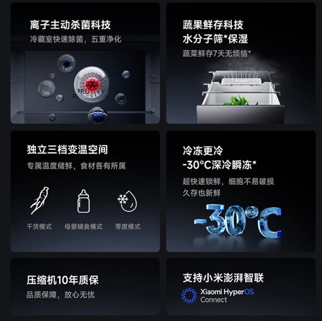 508L大容量搭载HyperOS冷却无霜。凯发k8国际首页登录小米发布米家冰箱Pro(图3)